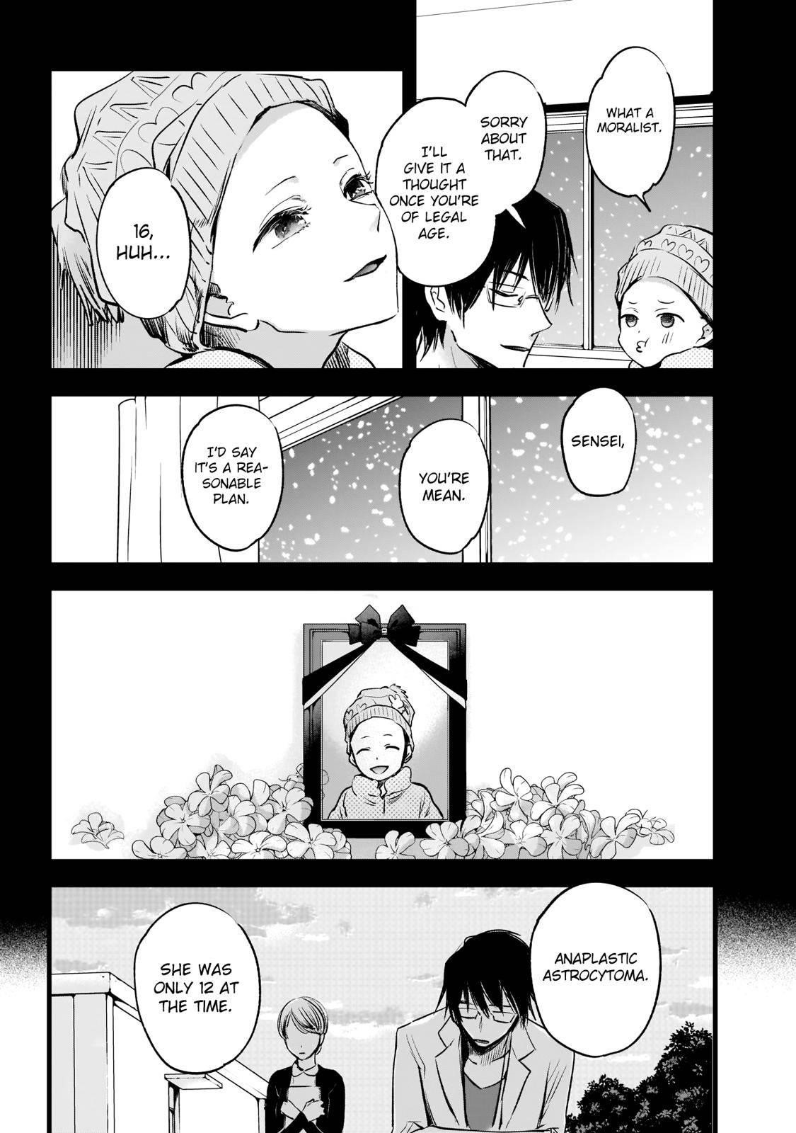 Chapter  1 Image(13)