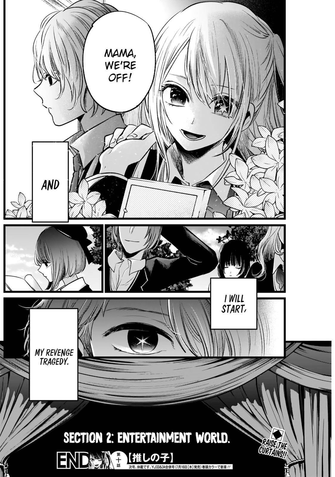 Chapter  10 Image(22)