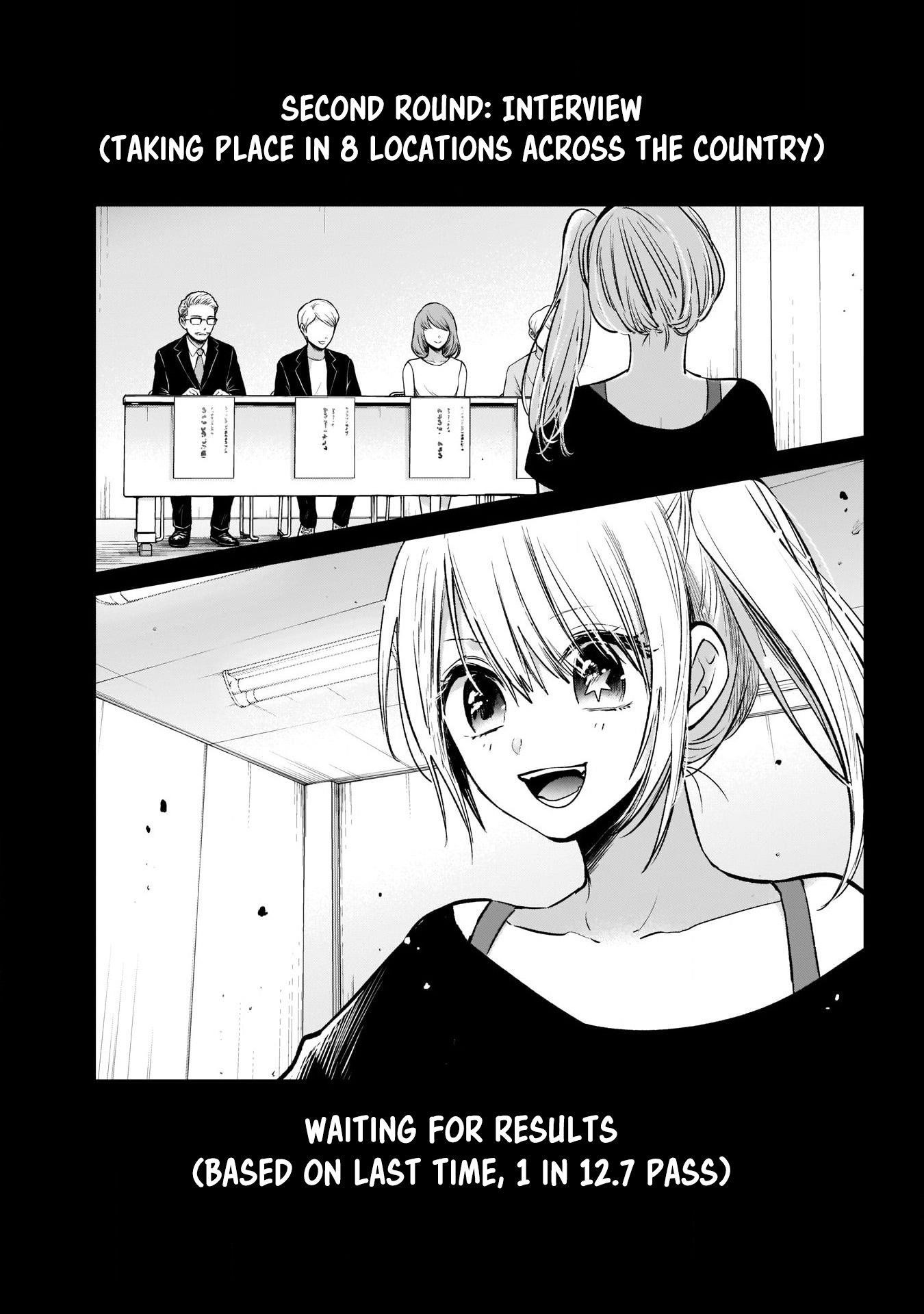 Chapter  11 Image(6)