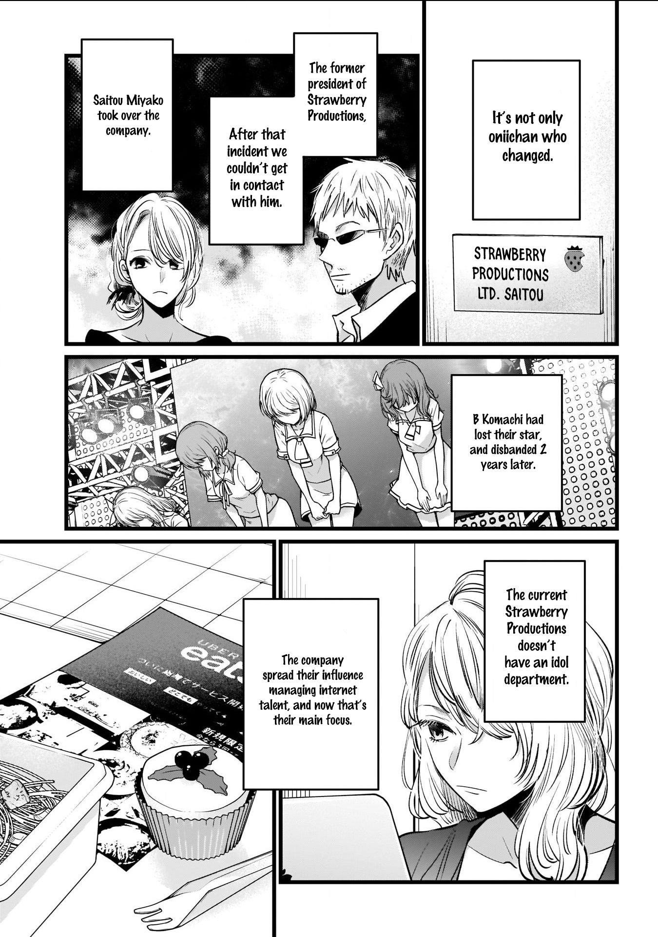 Chapter  11 Image(16)