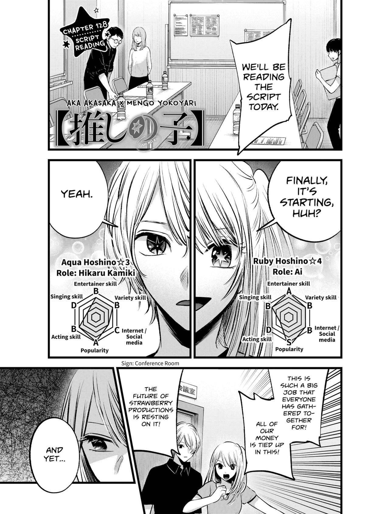 Chapter 128 Image(1)