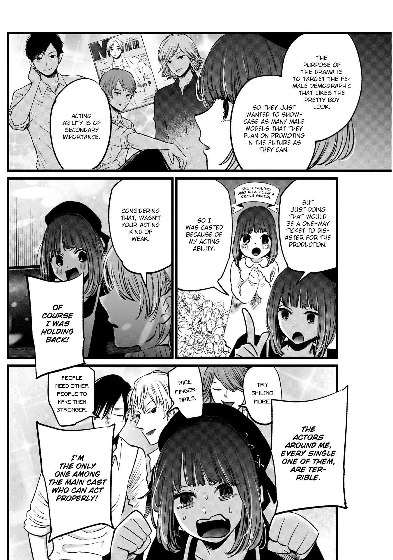 Chapter  15 Image(16)