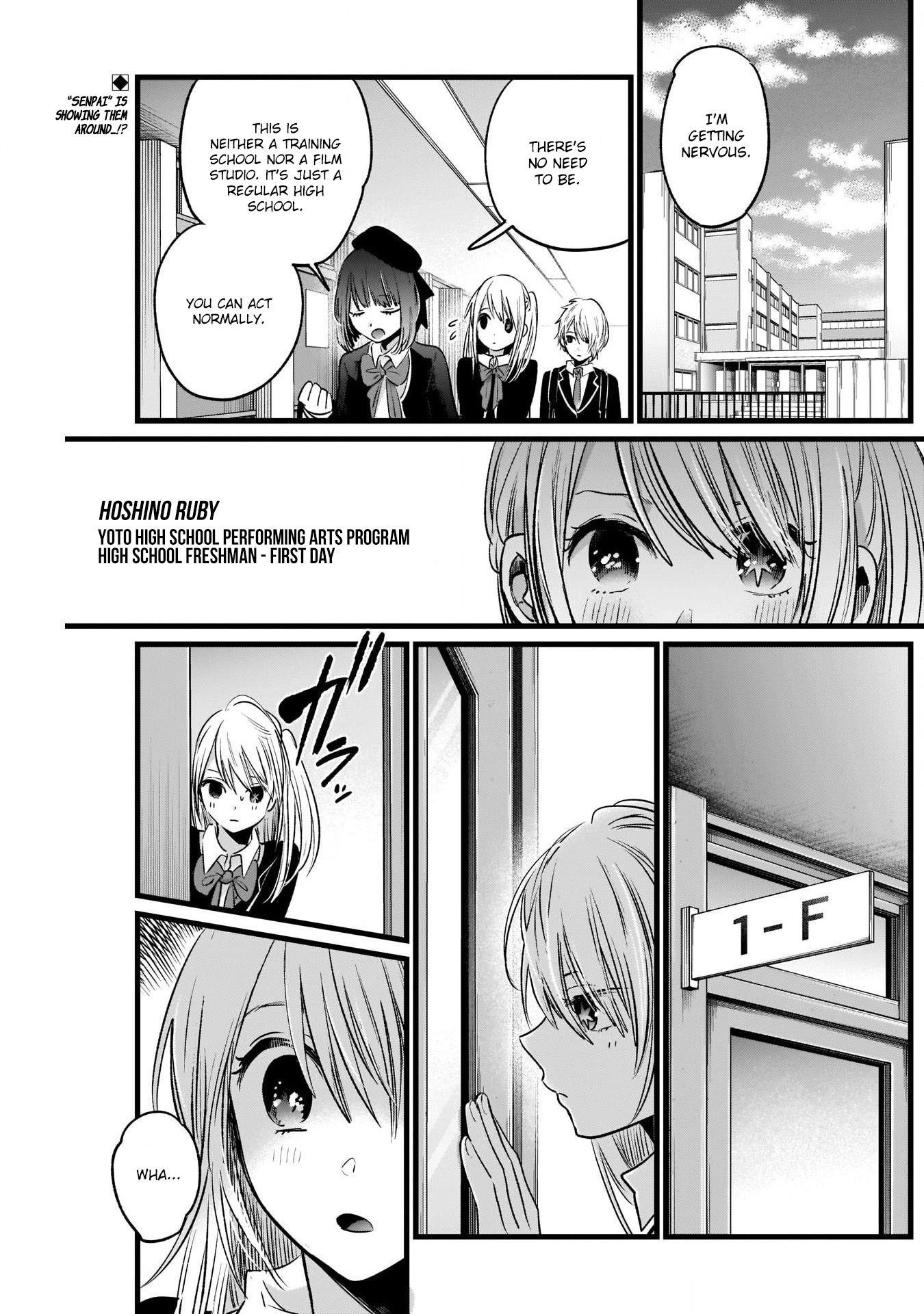 Chapter  19 Image(2)