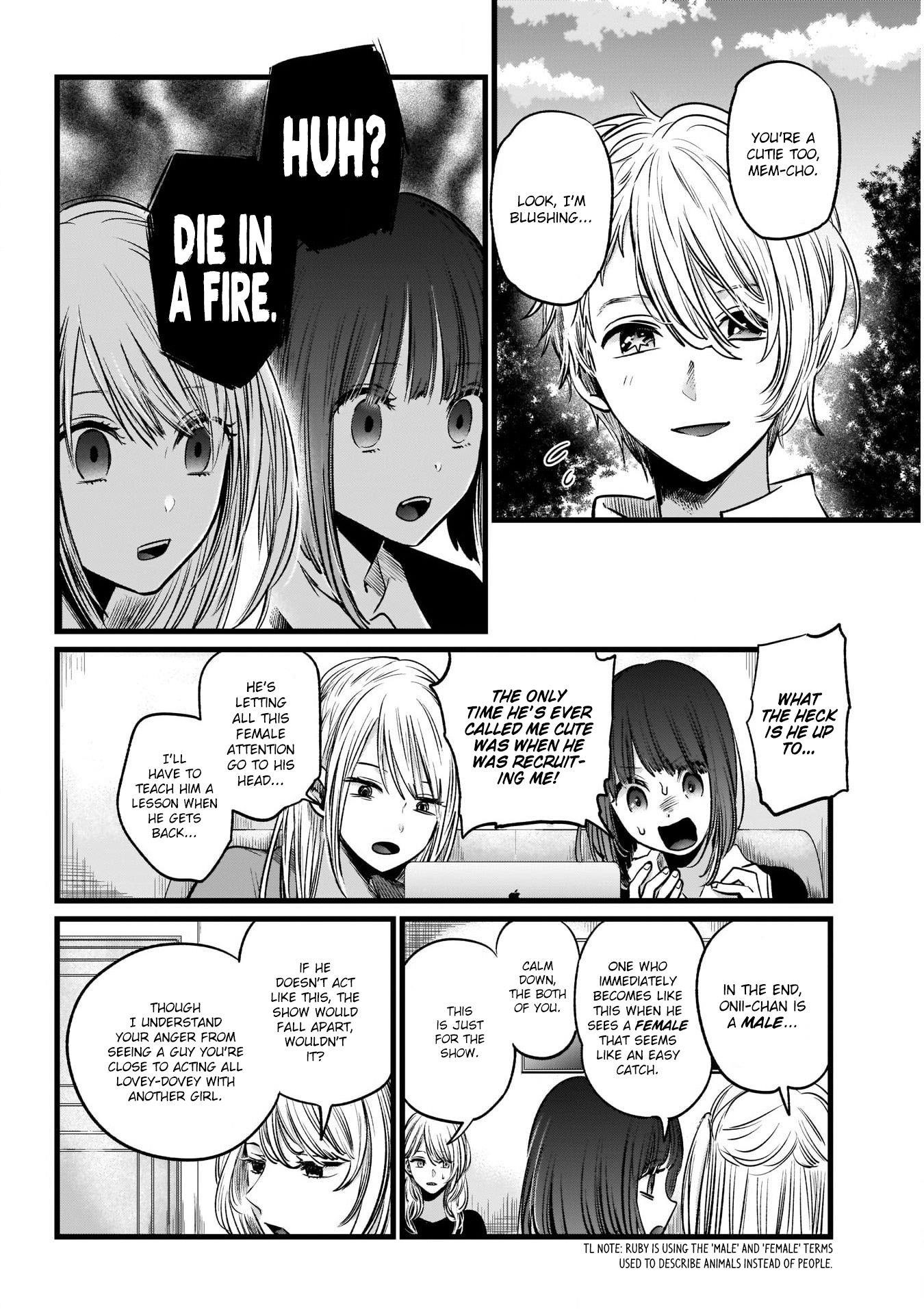 Chapter  21 Image(13)