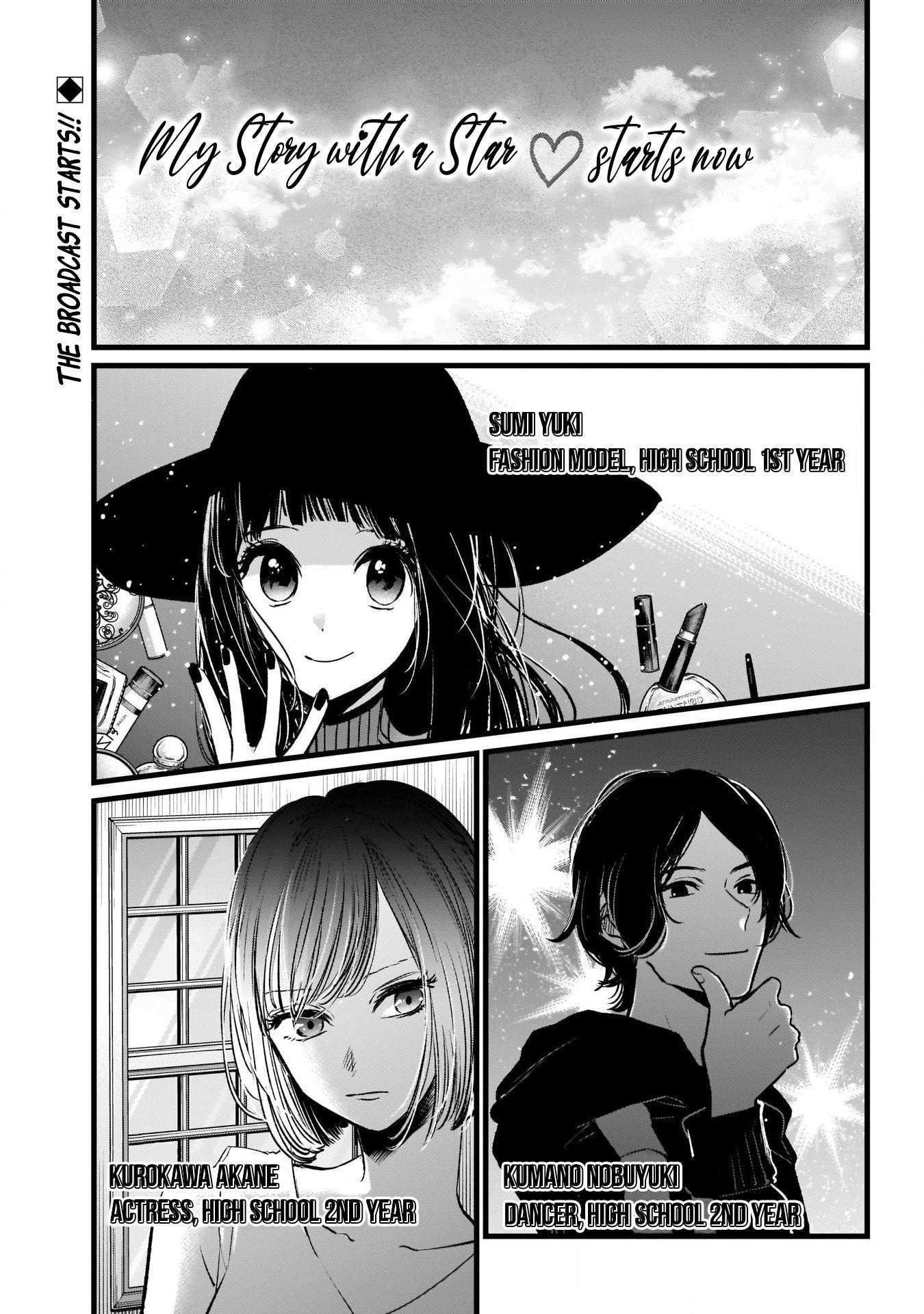 Chapter  21 Image(7)