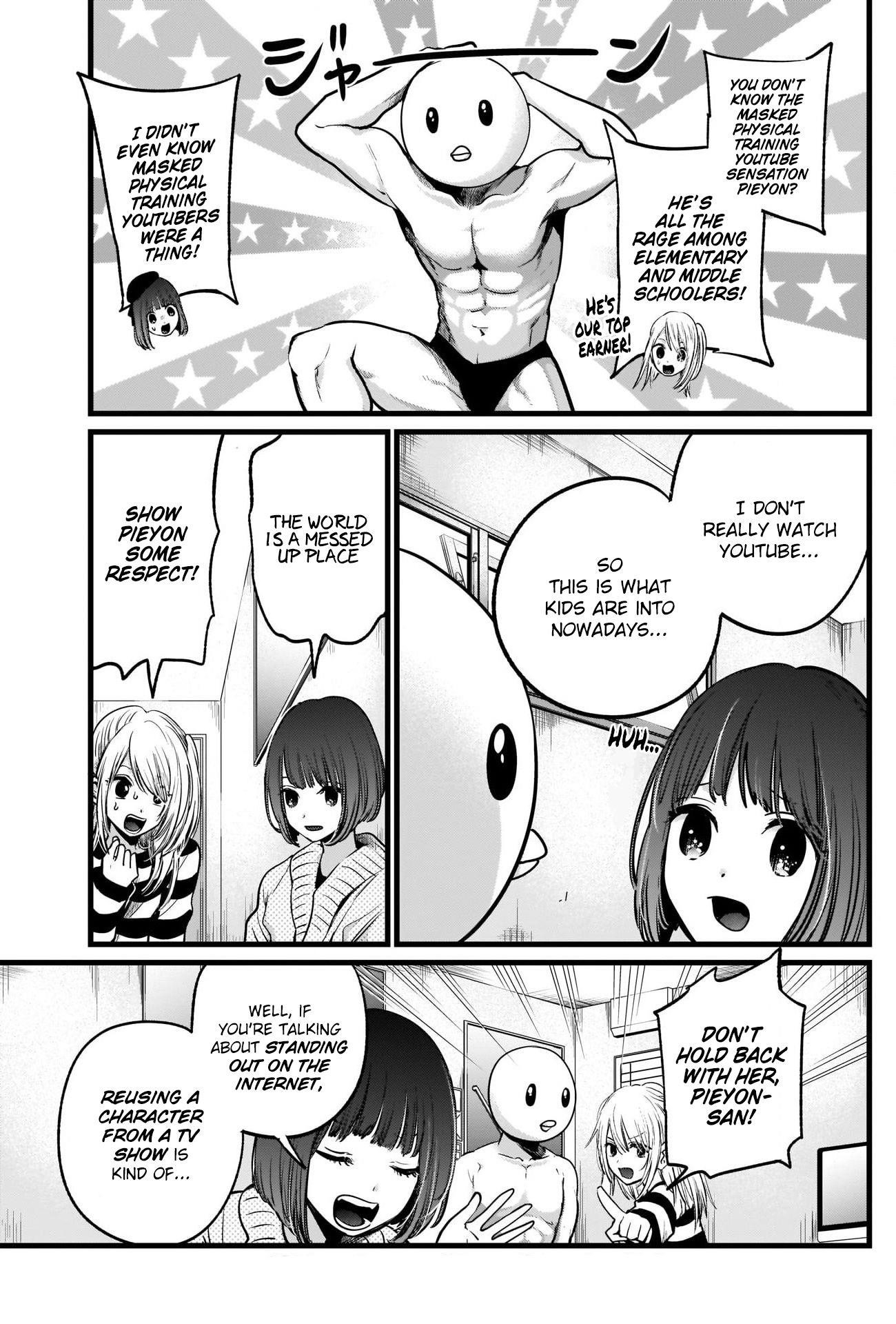 Chapter  22 Image(15)