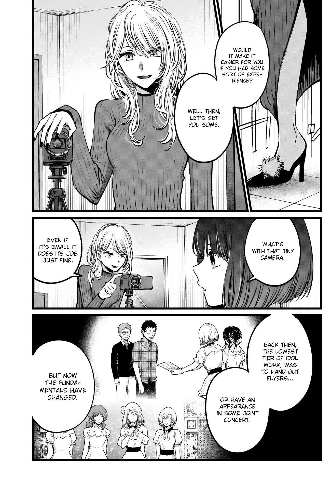 Chapter  22 Image(7)