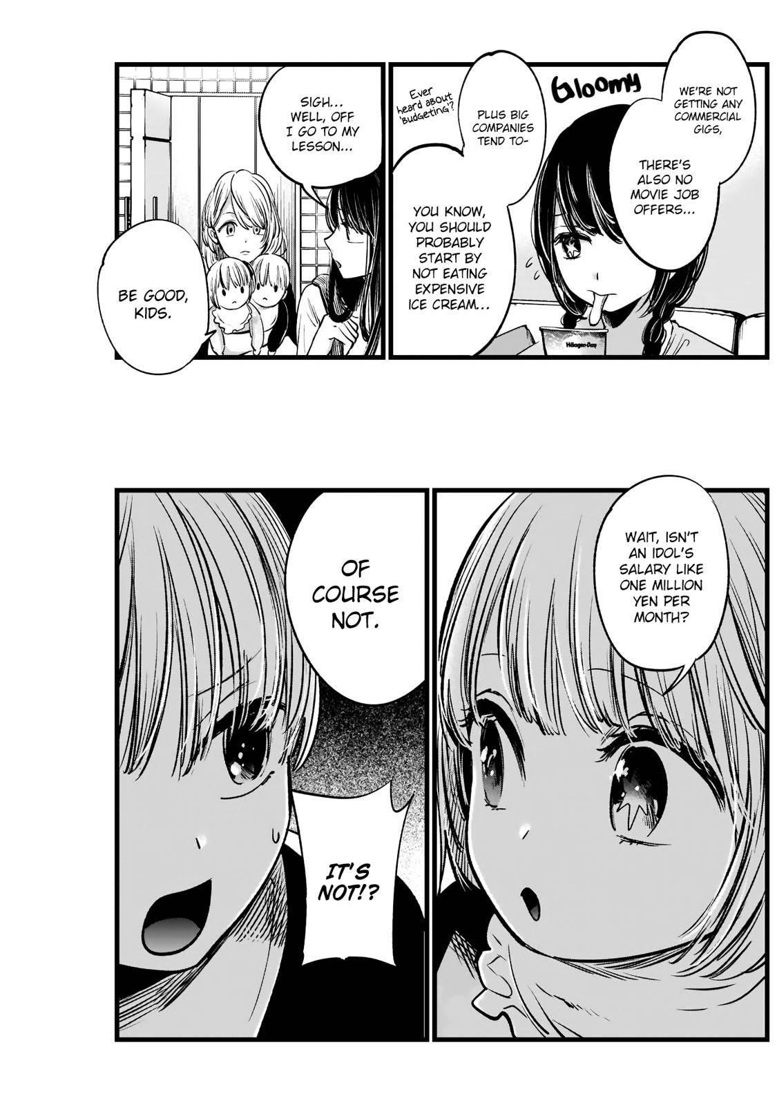 Chapter  4 Image(6)