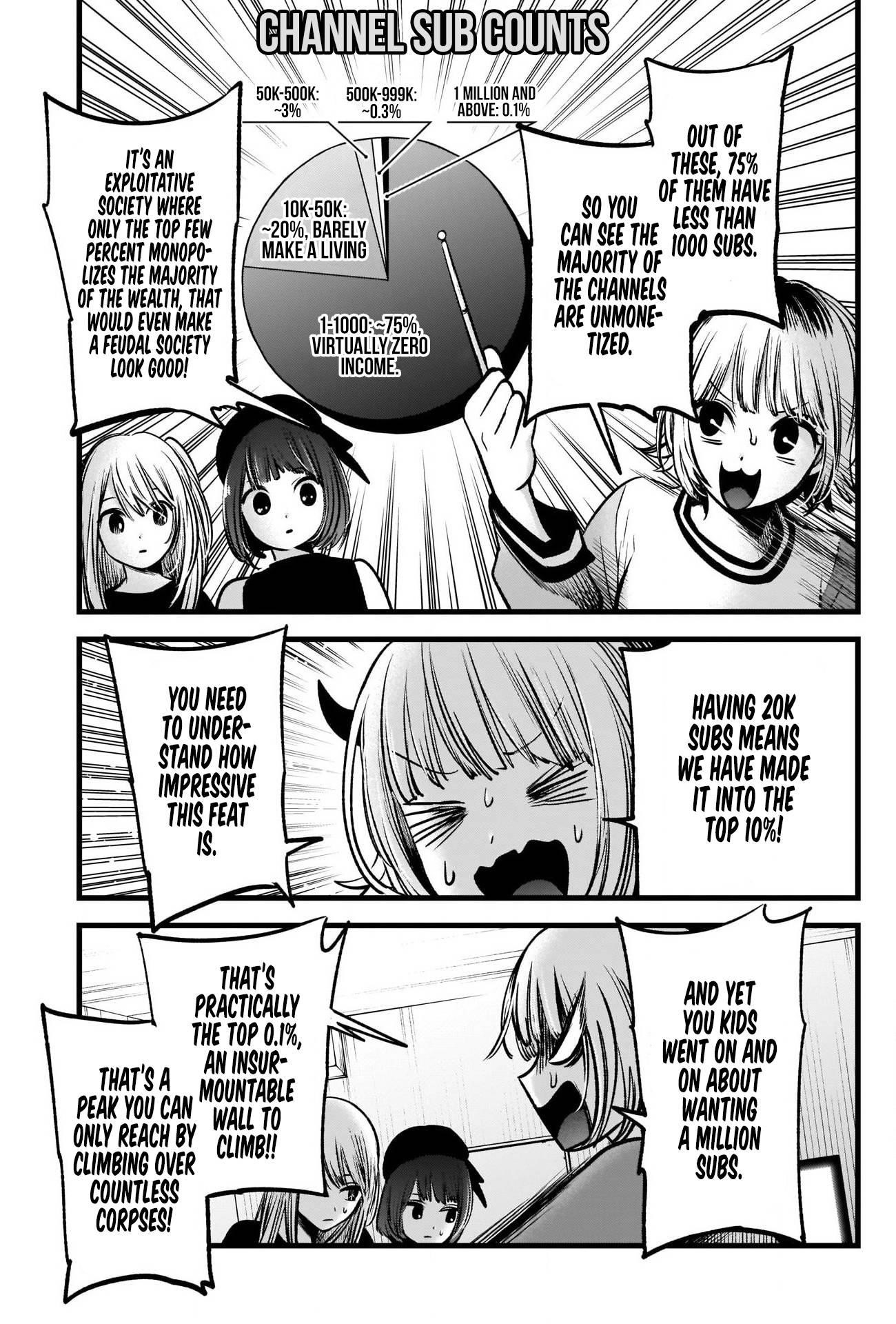 Chapter  69 Image(7)