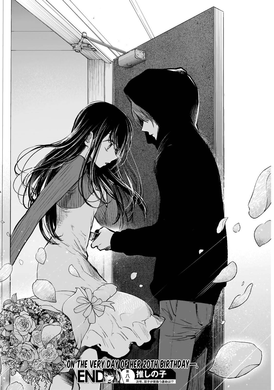 Chapter  8 Image(4)