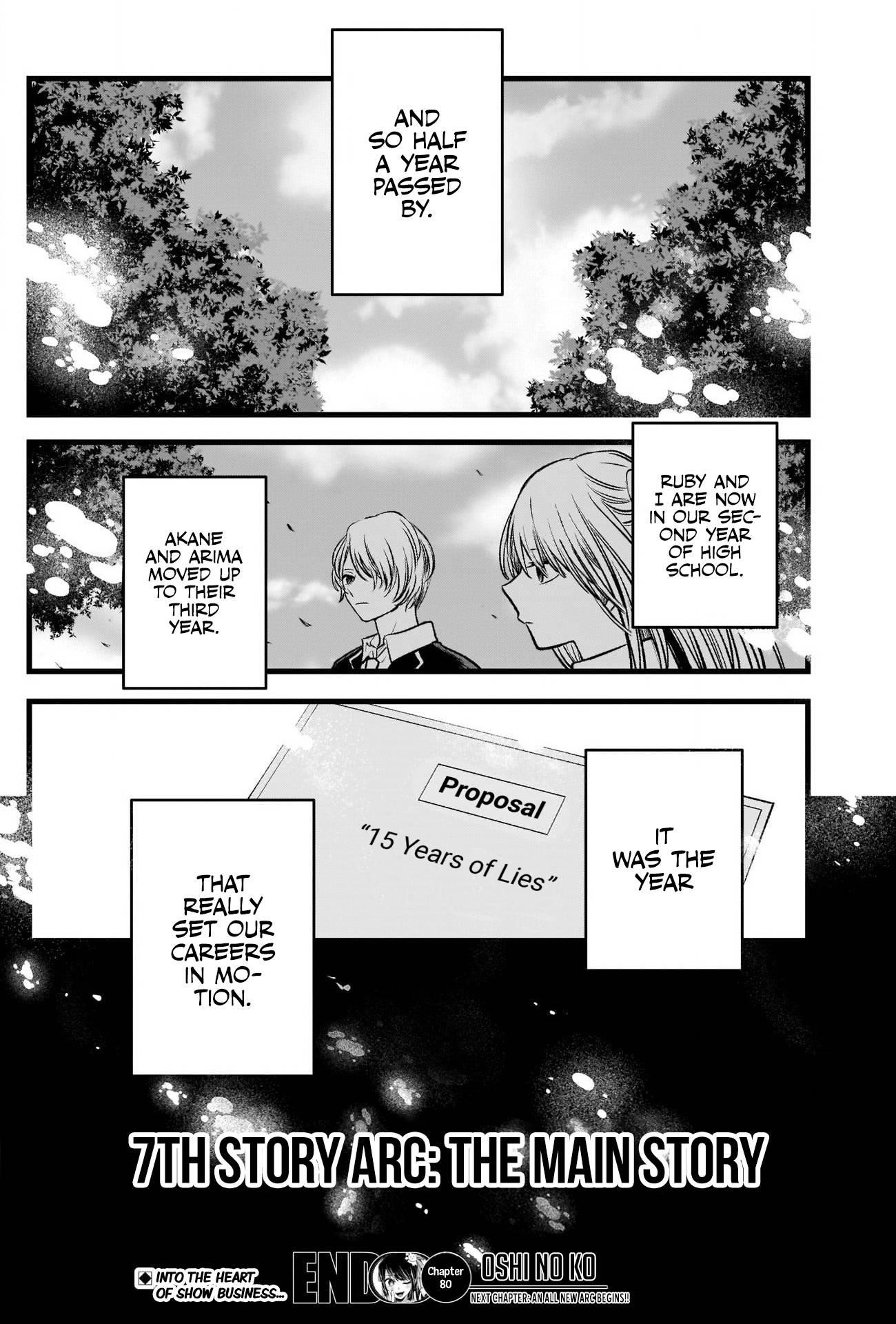 Chapter  80 Image(35)