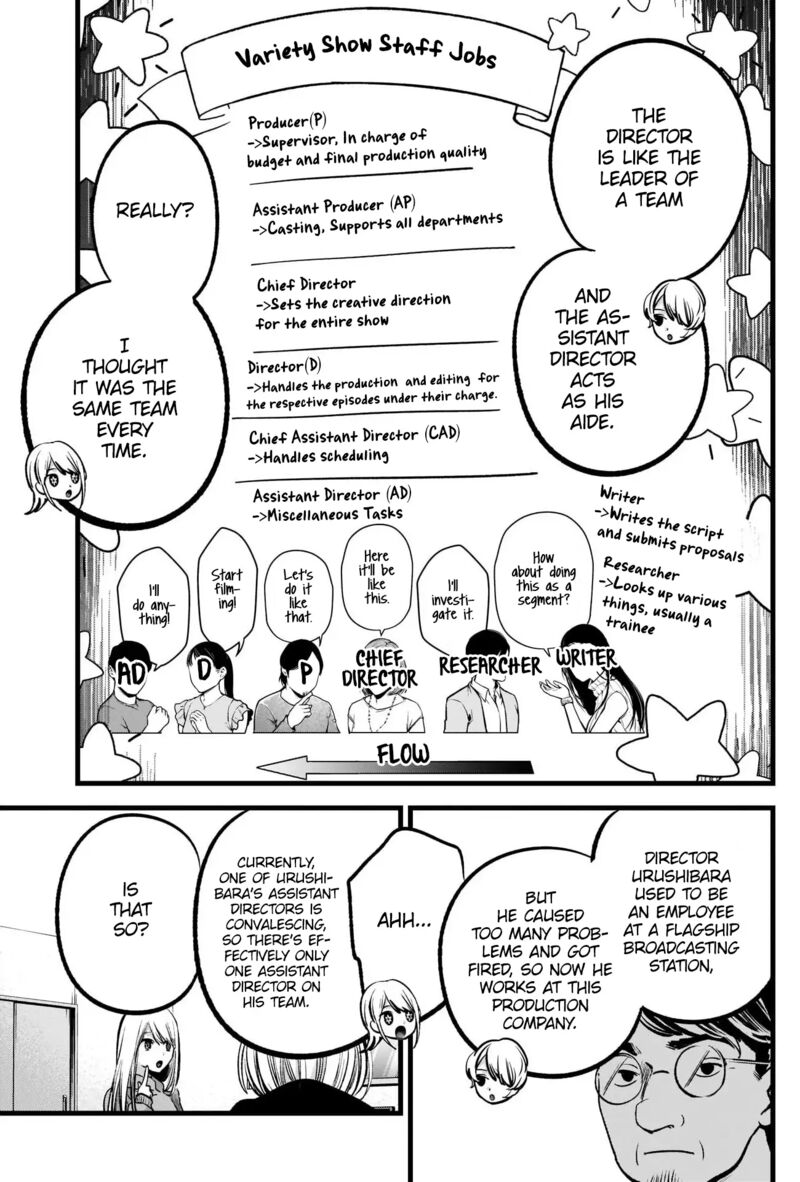 Chapter 86 Image(13)