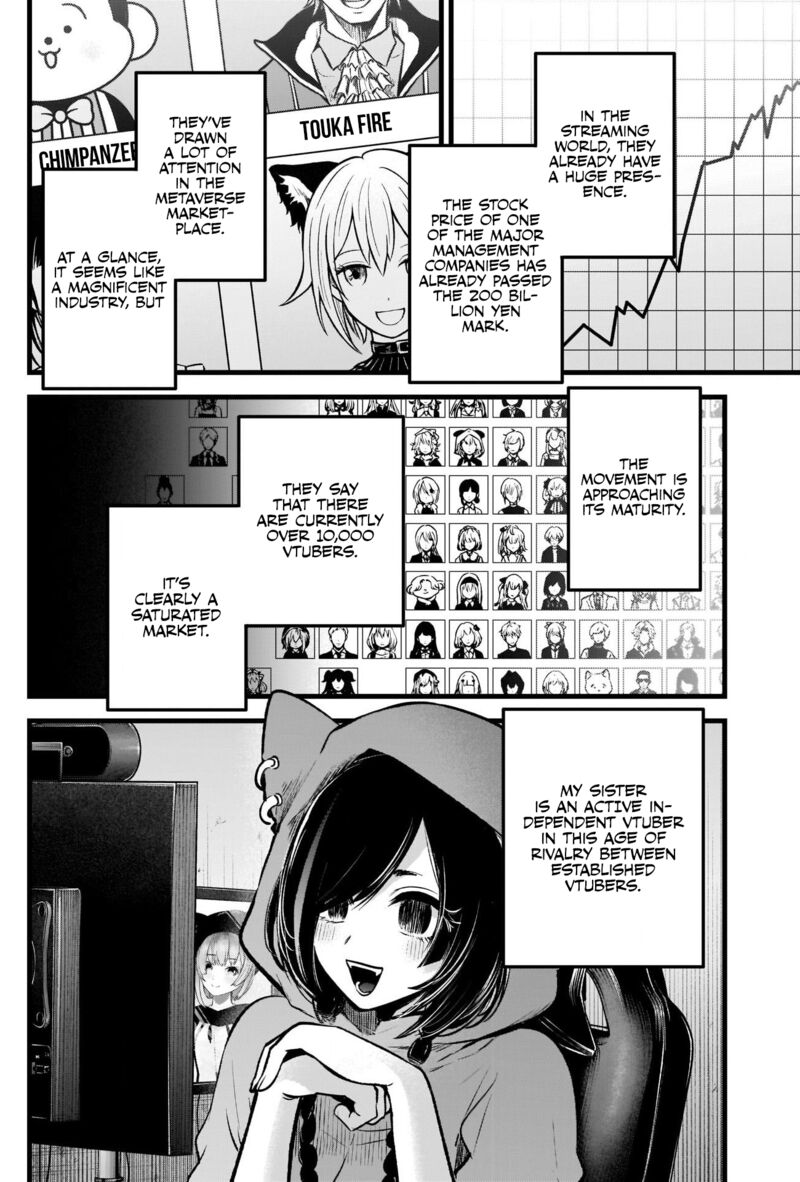 Chapter 88 Image(3)