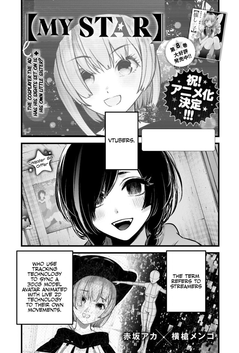 Chapter 88 Image(1)